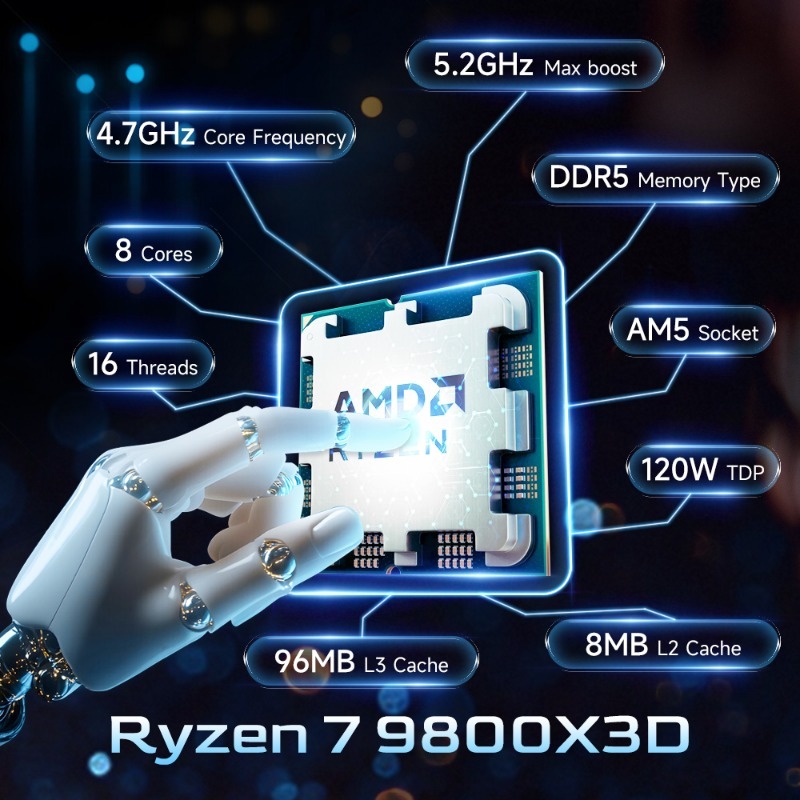 AMD Ryzen 7 9800X3D Content Cr - Amd Cpu Ryzen 7 recensie en prijs